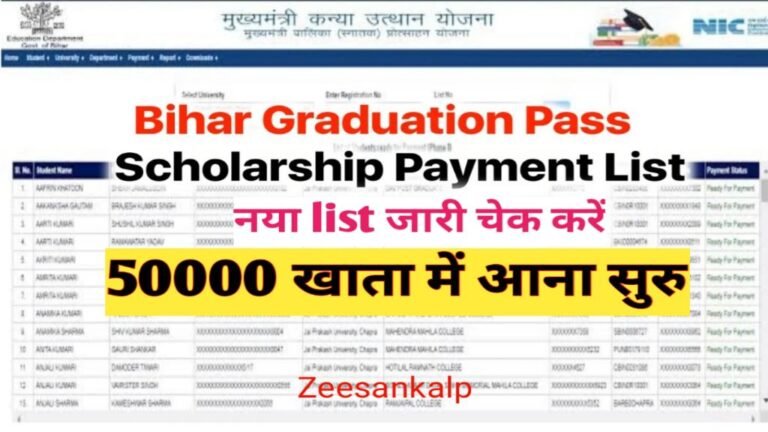 Graduation Scholarship Yojana 2024: बिहार के ग्रेजुएट छात्रों को मिलेगी 50000 रुपये की स्कॉलरशिप, ऐसे करें आवेदन