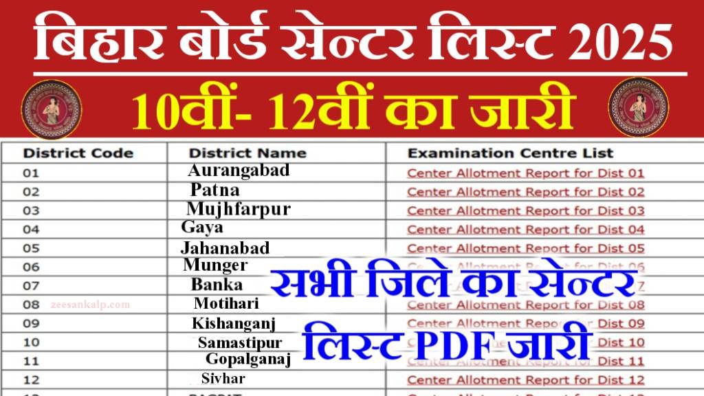 Bseb 10th/12th Center List 2025: यहाँ से चेक करें- बिहार बोर्ड मैट्रिक- इंटर परीक्षा का सेन्टर कहाँ पर गया है-