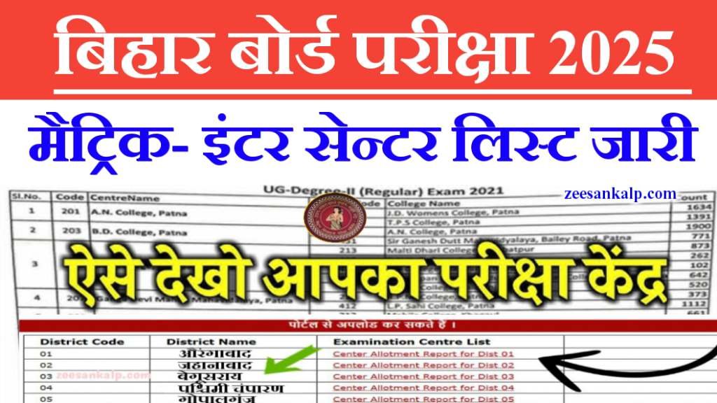 Bseb Matric Inter Center List Release 2025: बिहार बोर्ड सभी जिले का सेन्टर लिस्ट जारी- चेक करें परीक्षा केंद