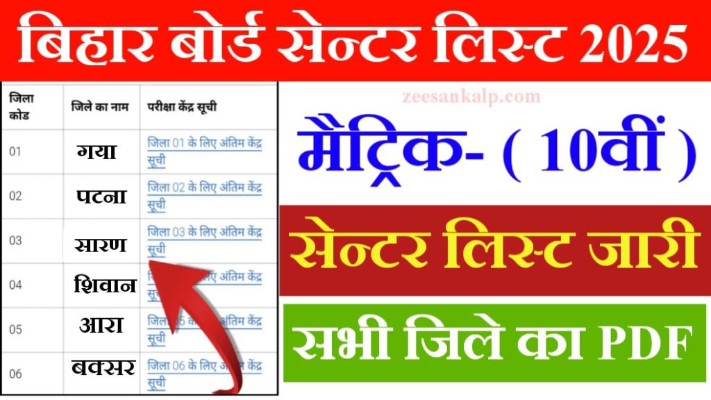 Bihar Board 10th Center List PDF Release 2025: मैट्रिक परीक्षा का सेन्टर लिस्ट- यहाँ से चेक करें