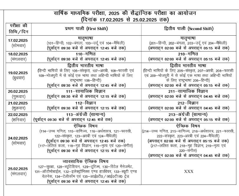 Bihar Board Matric Inter Pariksha Time Table Jari 2025: 10वीं 12वीं परीक्षा रूटीन यहाँ से देखें