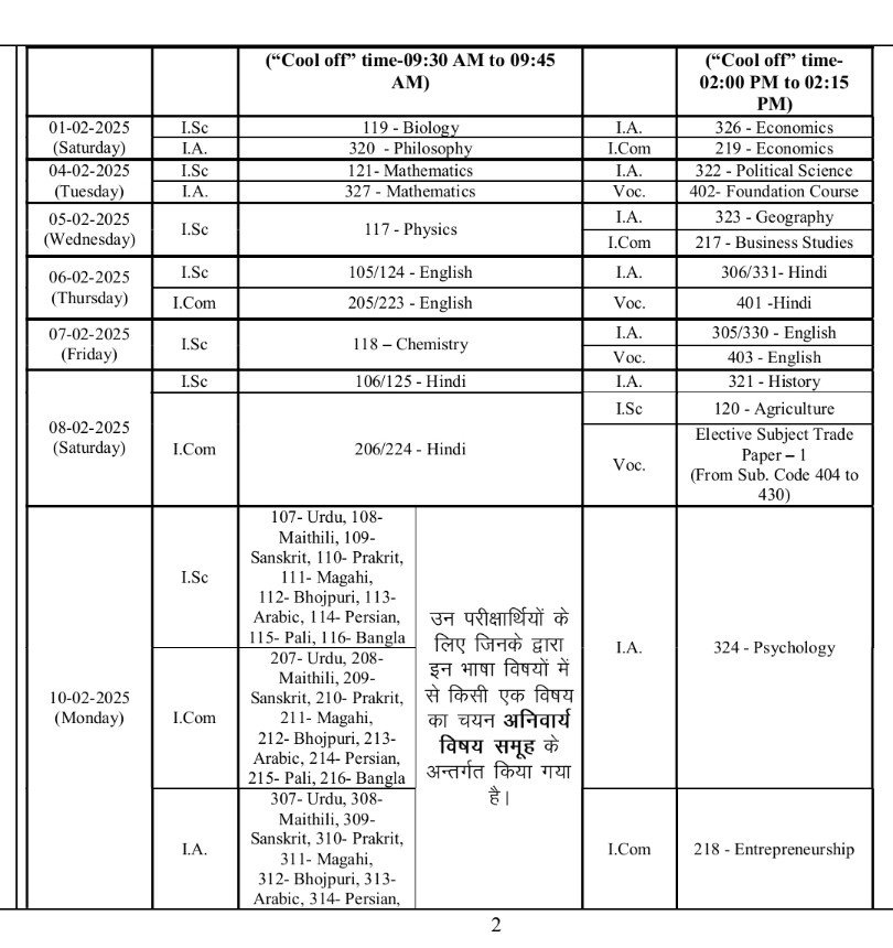 Bihar Board Matric Inter Pariksha Time Table Jari 2025: 10वीं 12वीं परीक्षा रूटीन यहाँ से देखें