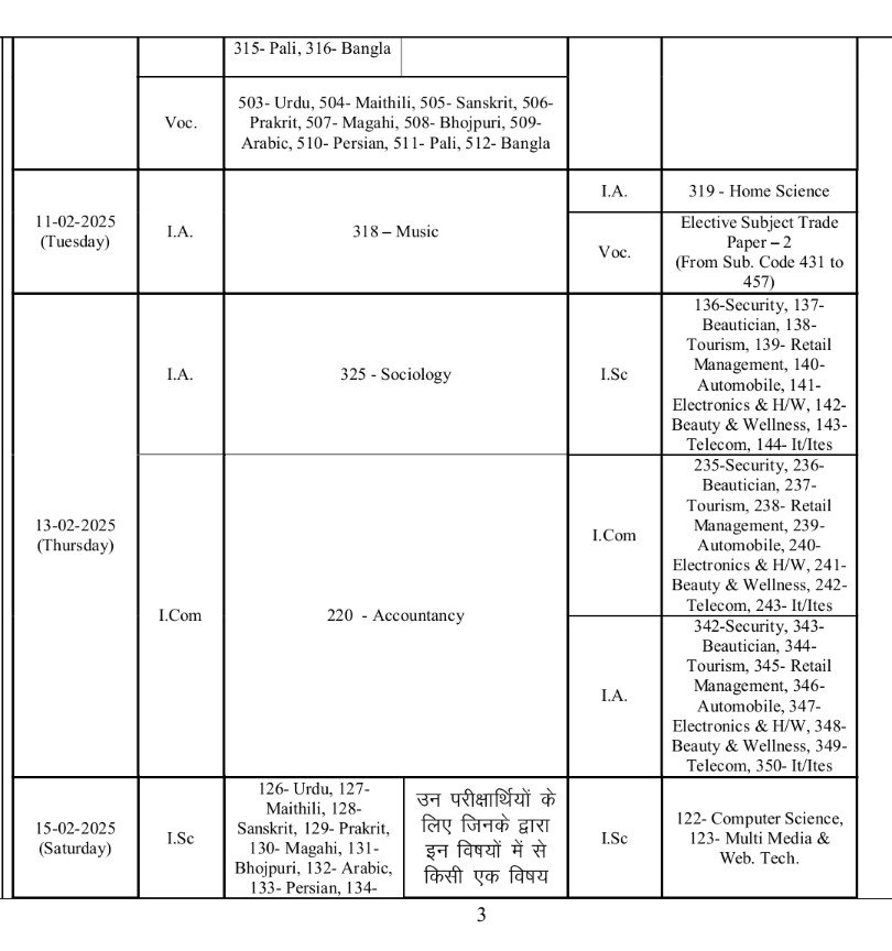 Bihar Board Matric Inter Pariksha Time Table Jari 2025: 10वीं 12वीं परीक्षा रूटीन यहाँ से देखें