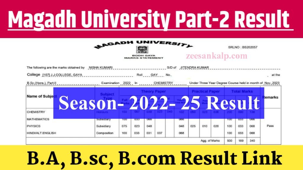 Magadh University Part 2 Result 2022-25: BA, BSc, BCom Part 2 Result Link