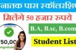 Graduation Pass Scholarship Student List 2025: B.A, B.sc, B.Com पास स्कॉलरशिप छात्र लिस्ट- चेक करें