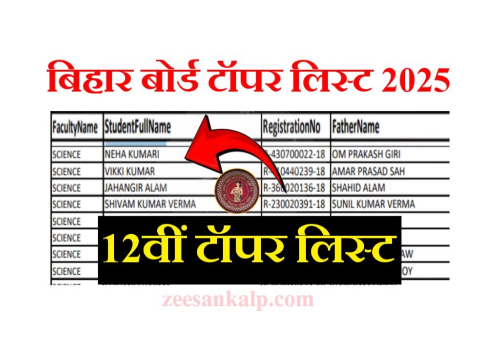 Bihar Board 12th Topper List 2025: बिहार बोर्ड इंटर टॉपर लिस्ट Release- यहाँ से चेक करें