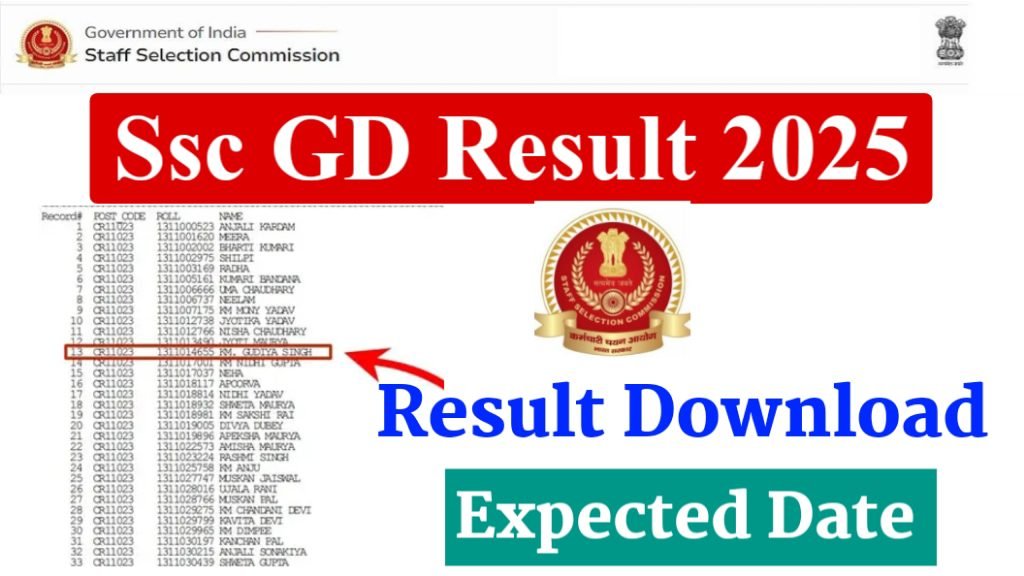 SSC GD Constable Result 2025