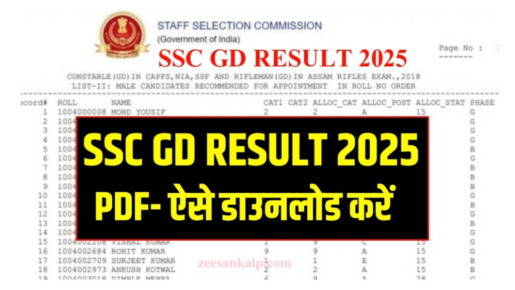 SSC GD Constable Result Download 2025