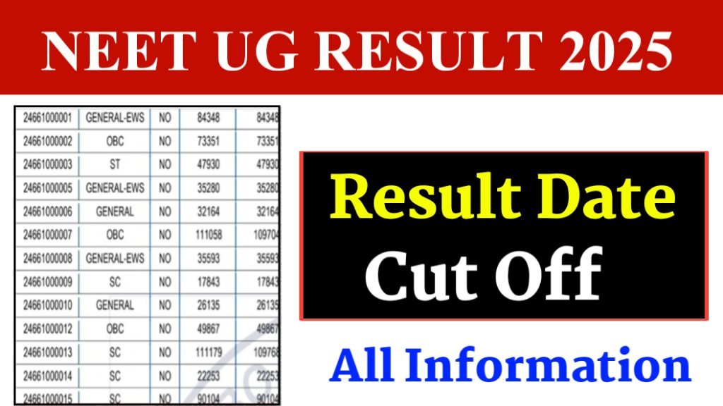 NEET UG Result 2025